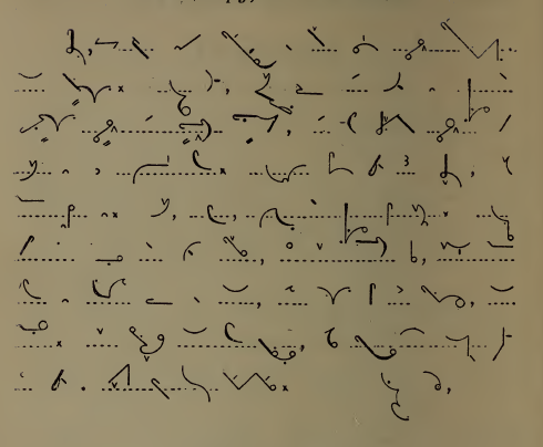 AHC Private Secretary Online English Shorthand Transcription Test 4