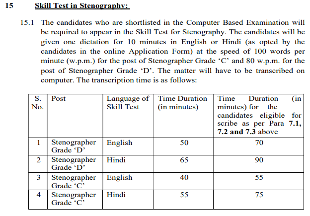 ssc stenographer skill test syllabus